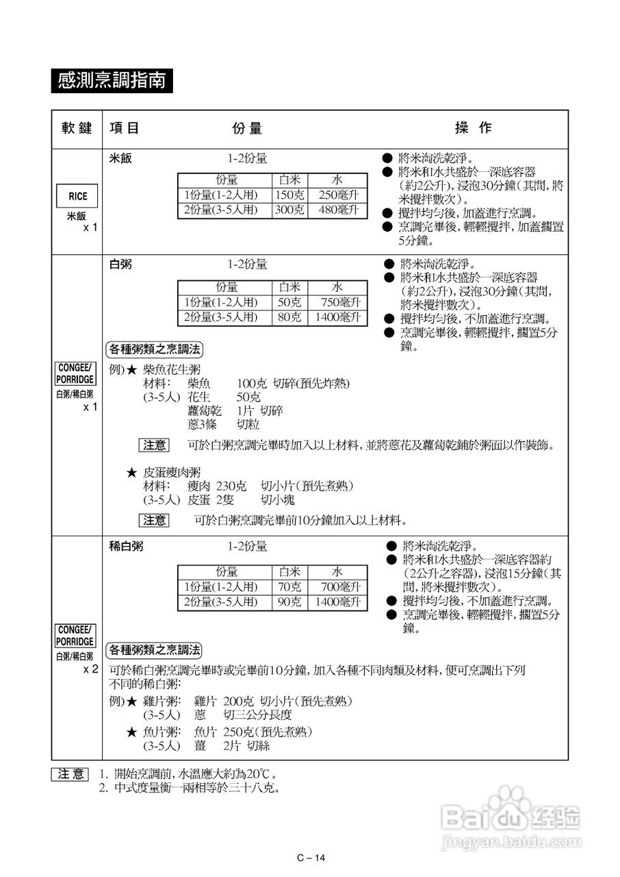 声宝R-582D型微波炉说明书:[1]