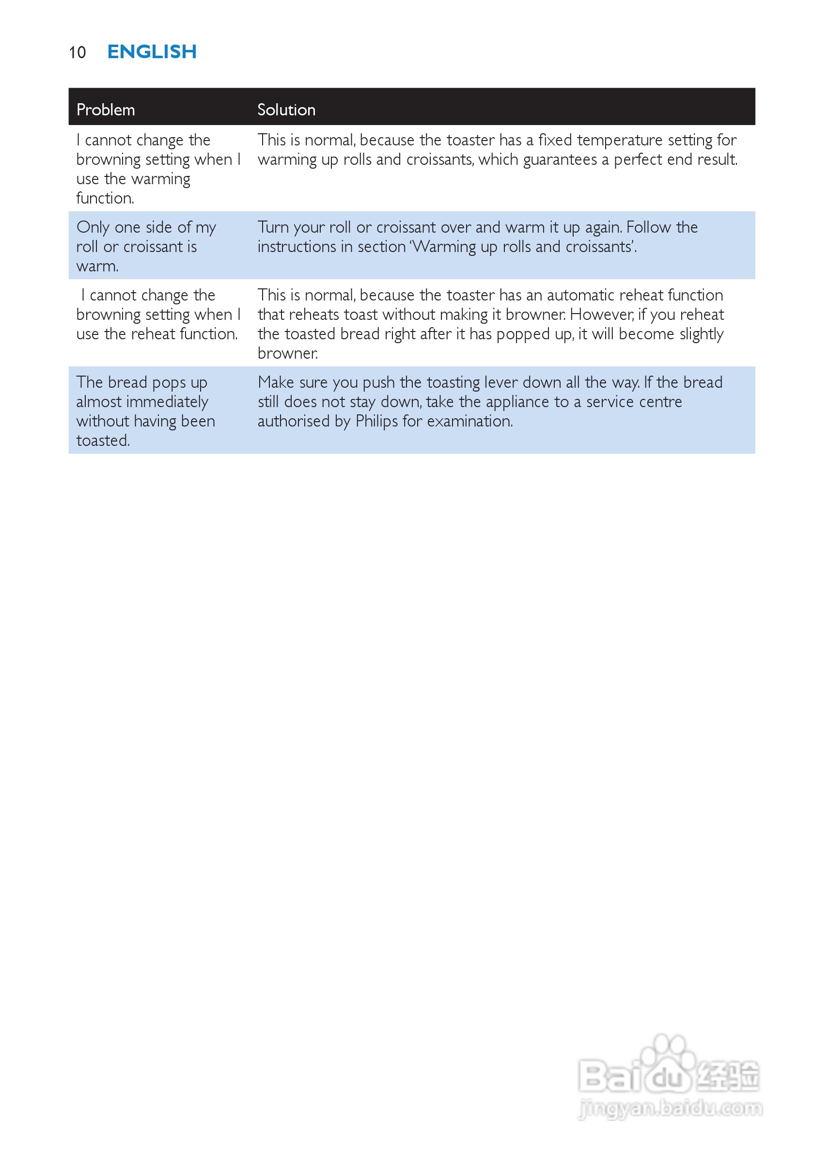 飞利浦HD2686多士炉使用说明书:[1]