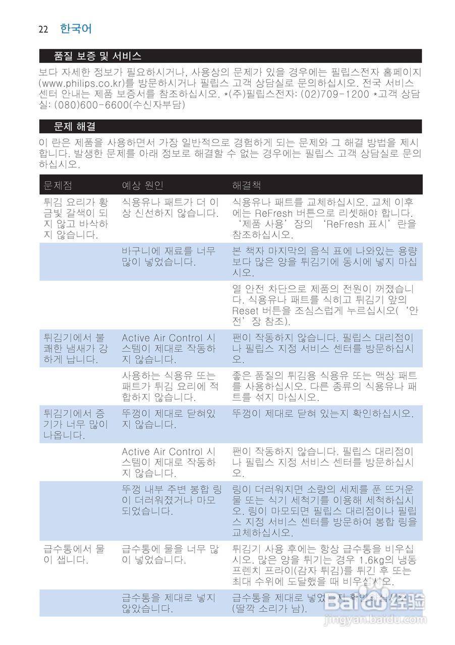 philips HD6180电炸锅说明书:[2]