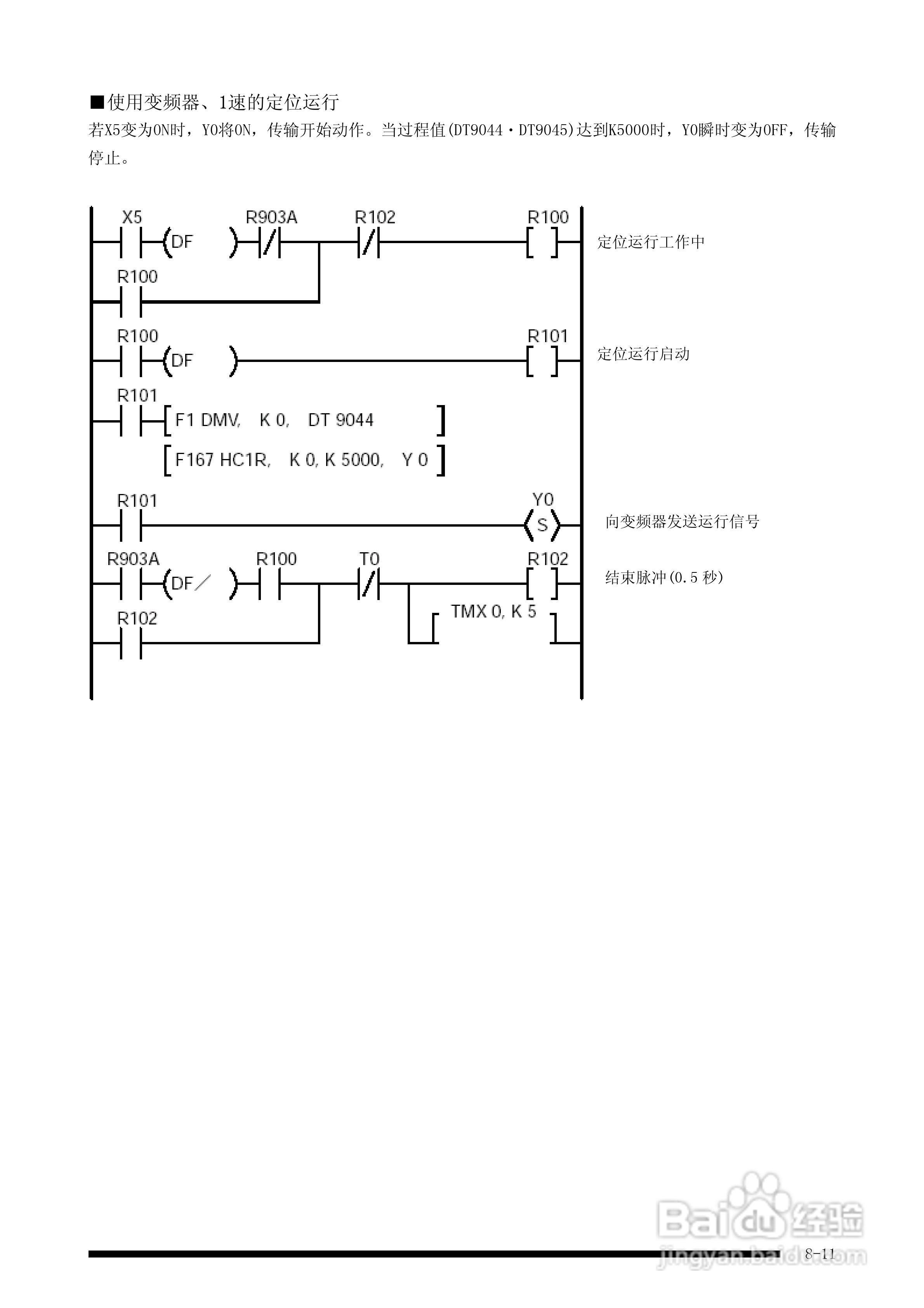panasonic 面板安装型控制器FP-e控制装置用户手册:[9]