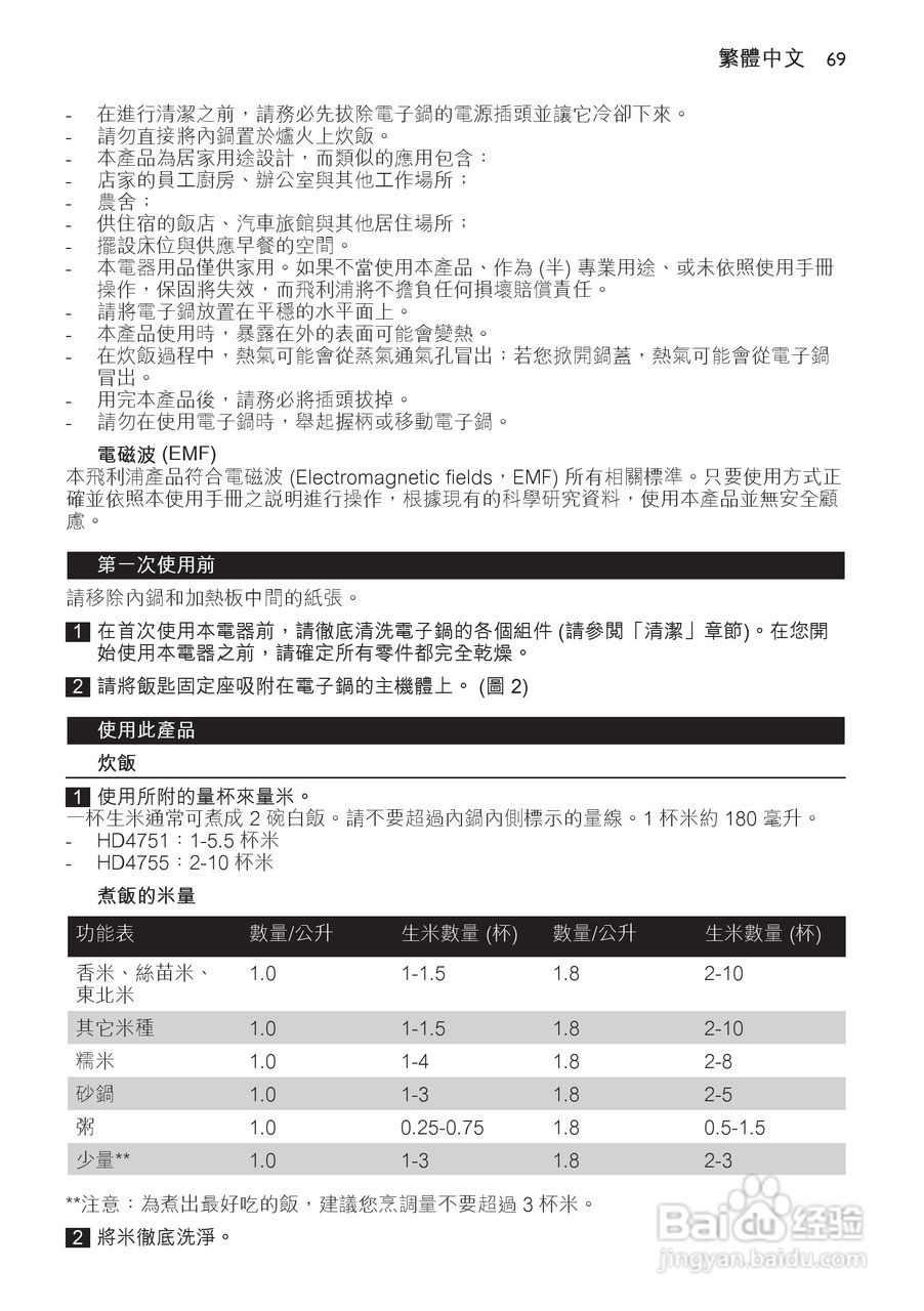 PHILIPS HD4755/HD4751电饭煲说明书:[4]