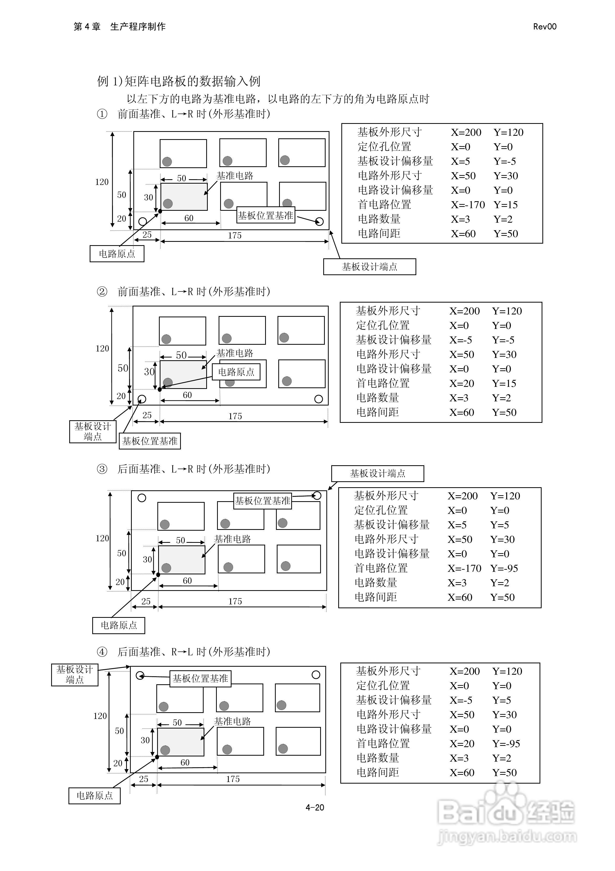 JUKI KE-2050R/2055R/2060R贴片机操作手册:[17]