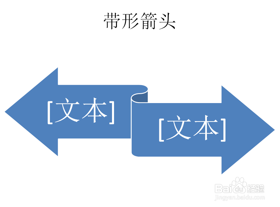 PPT如何创建带形箭头SMARTART图形