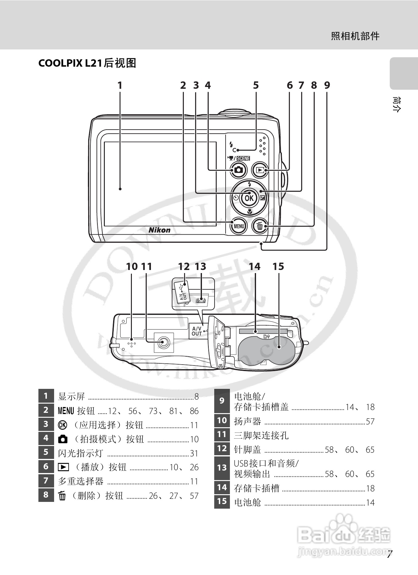 尼康L21L22数码相机说明书:[3]