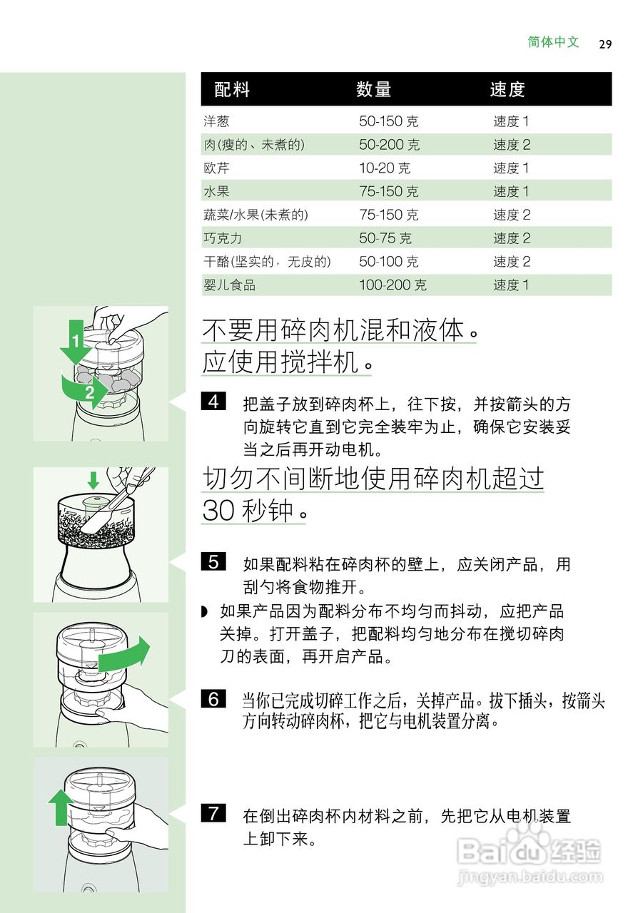 飞利浦HR2864搅拌机使用说明书:[3]
