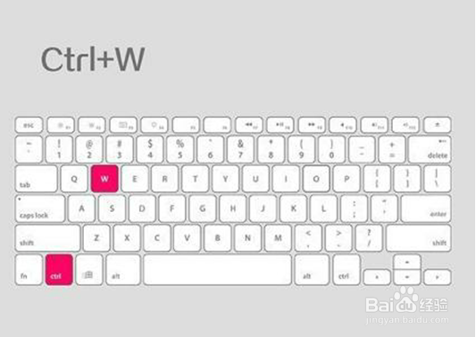 你应该知道的电脑的快捷键