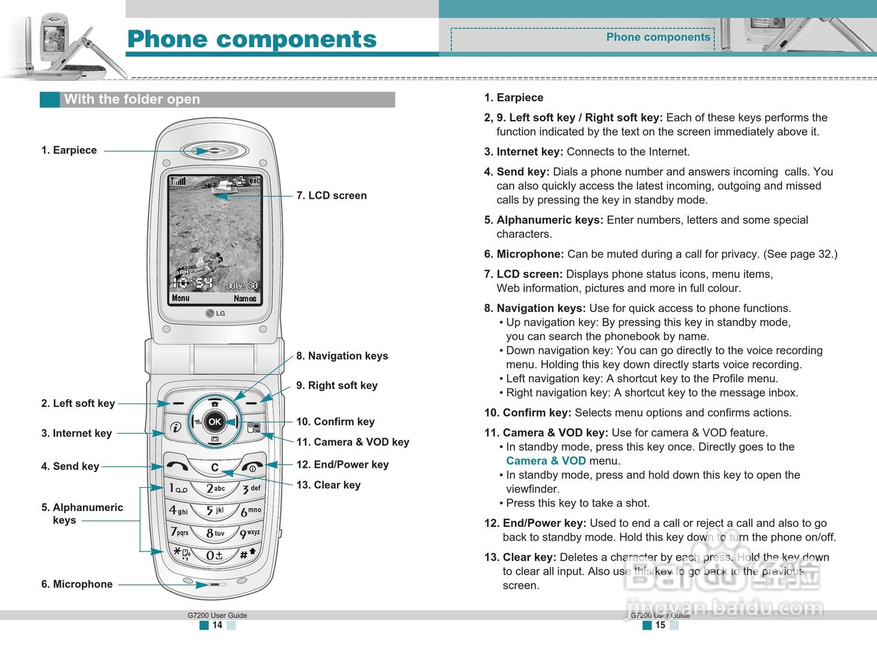 LG G7200手机使用手册:[6]