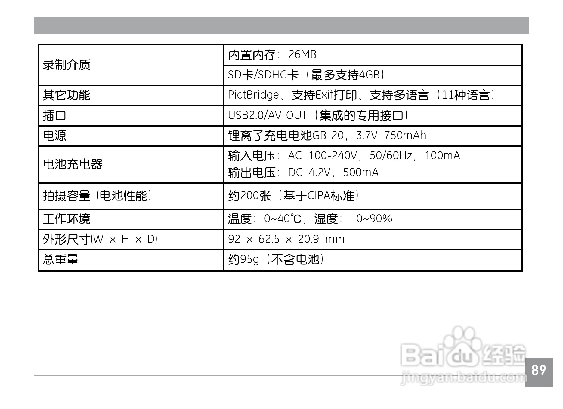 GE通用E850数码相机说明书:[10]