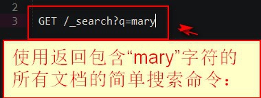 多表join怎么建立elasticsearch索引