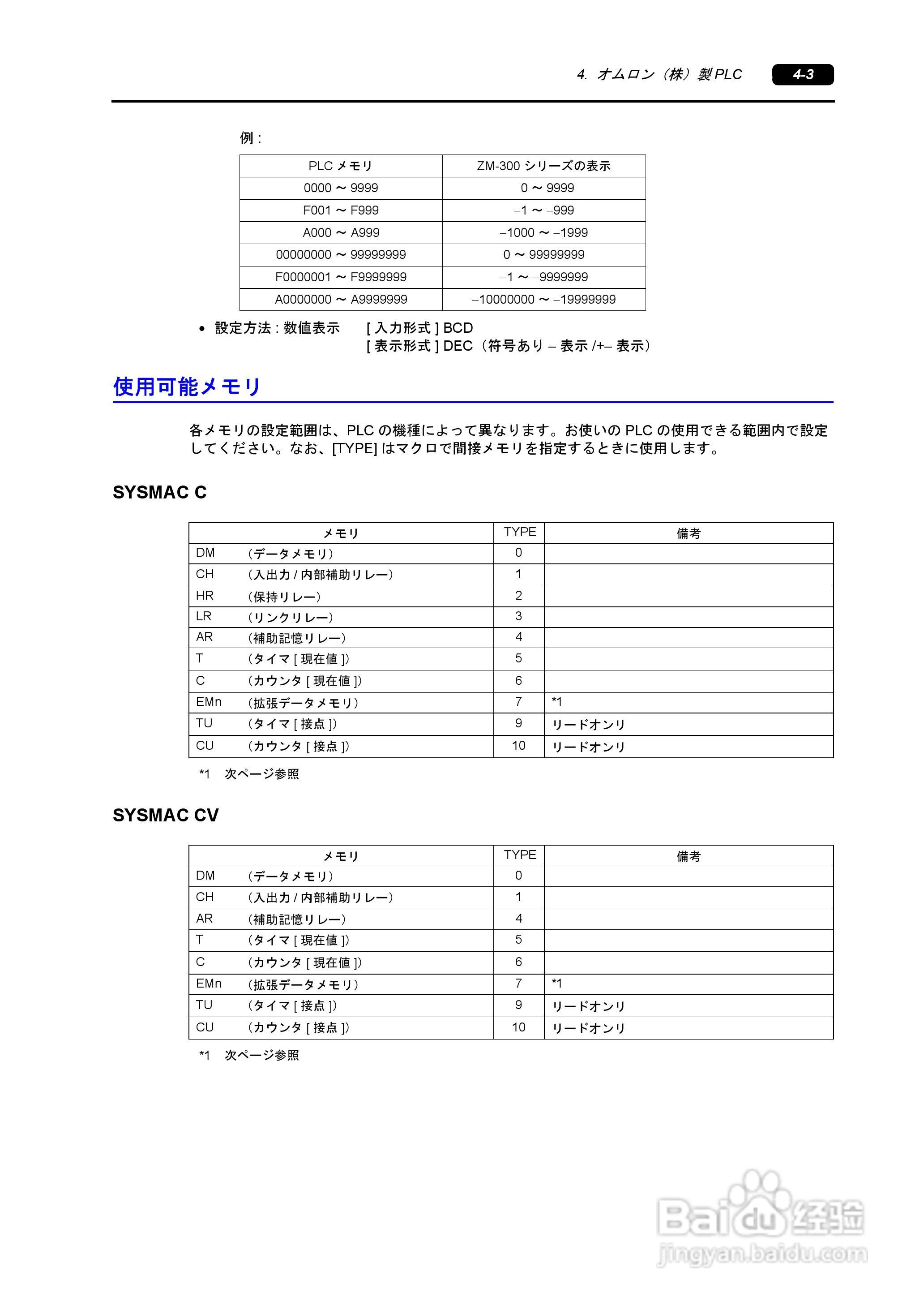 SHARP ZM-340/380超间波振动机说明书:[6]