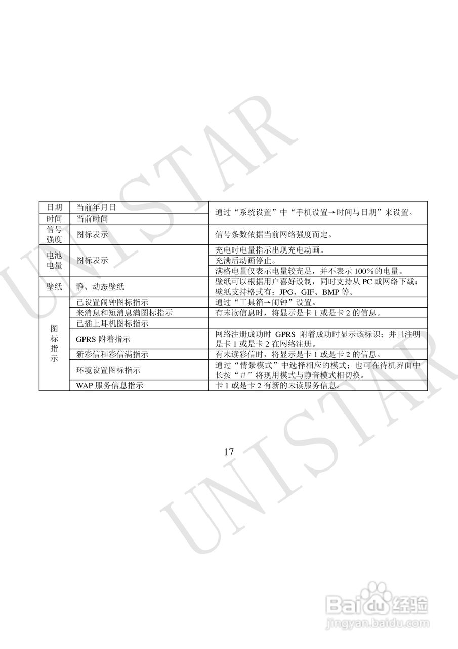 友信达 U999手机说明书:[2]