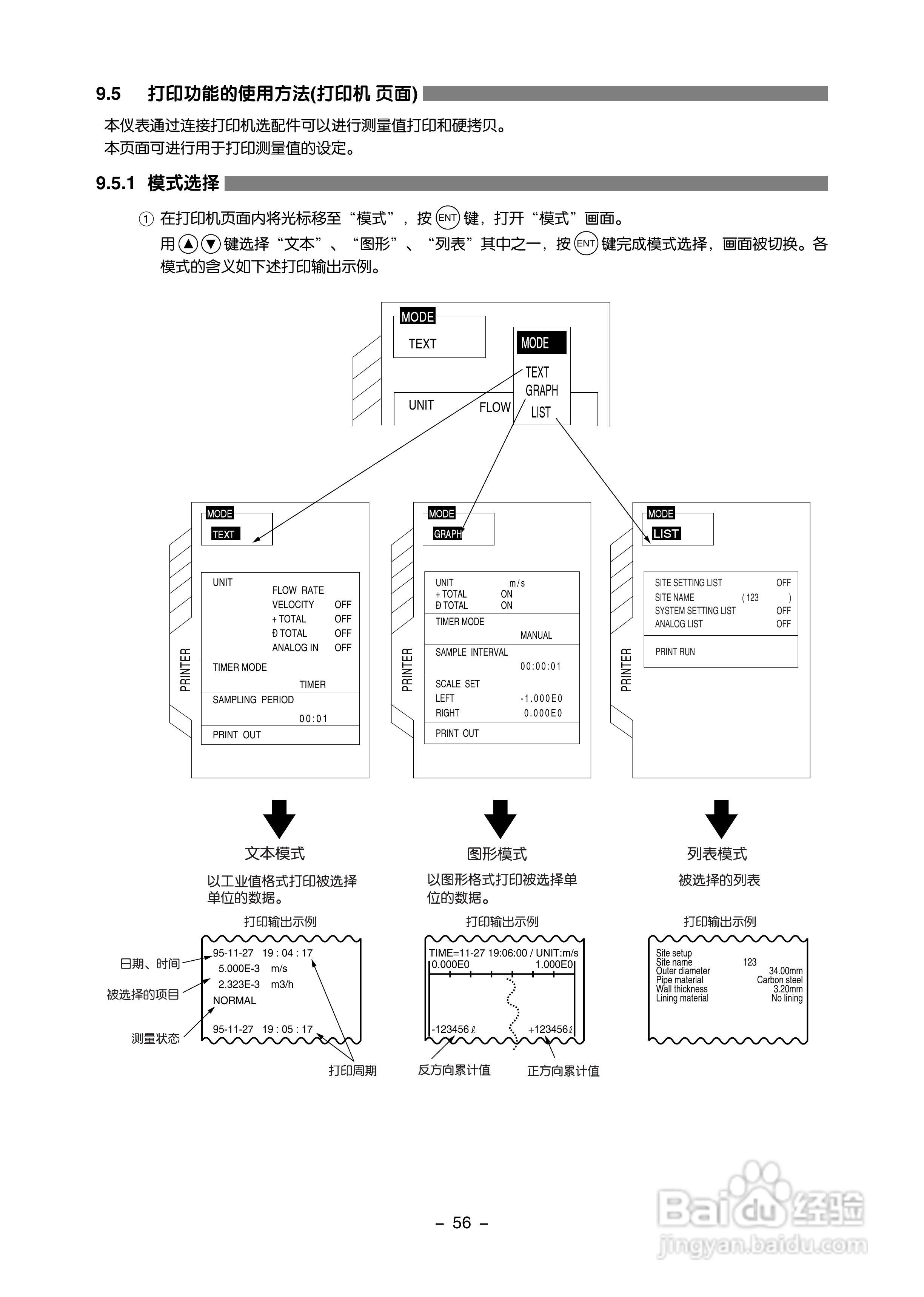 富士电机FLC-2便携式超声波流量计说明书:[7]