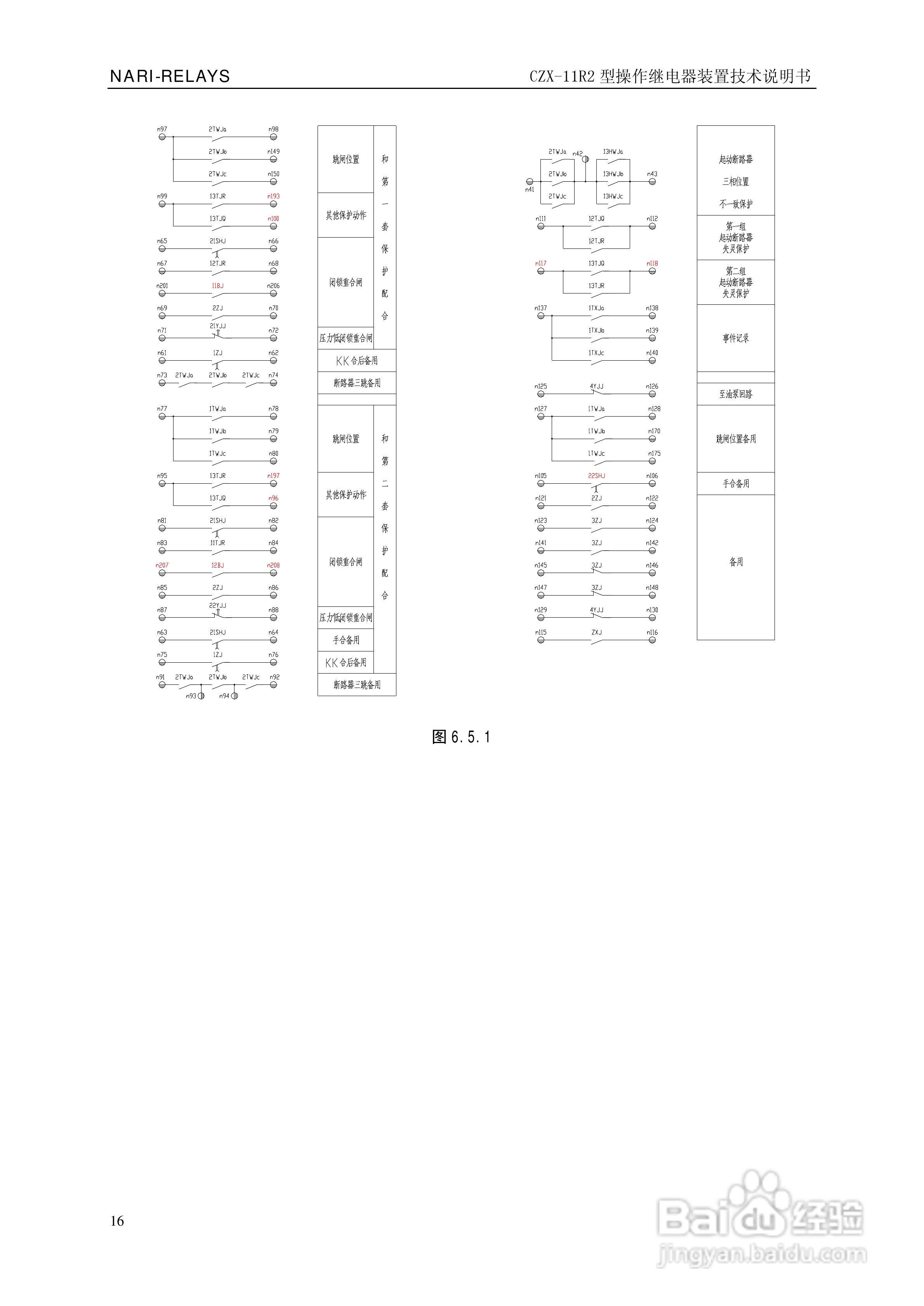 南瑞继保CZX-11R2型操作继电器装置技术说明书:[2]