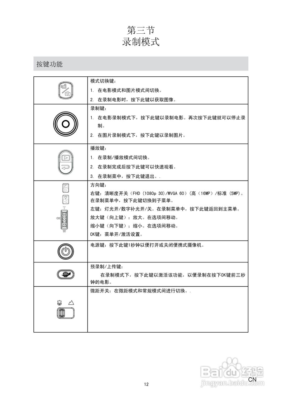 东芝CAMILEO S20数码摄像机使用说明书:[2]