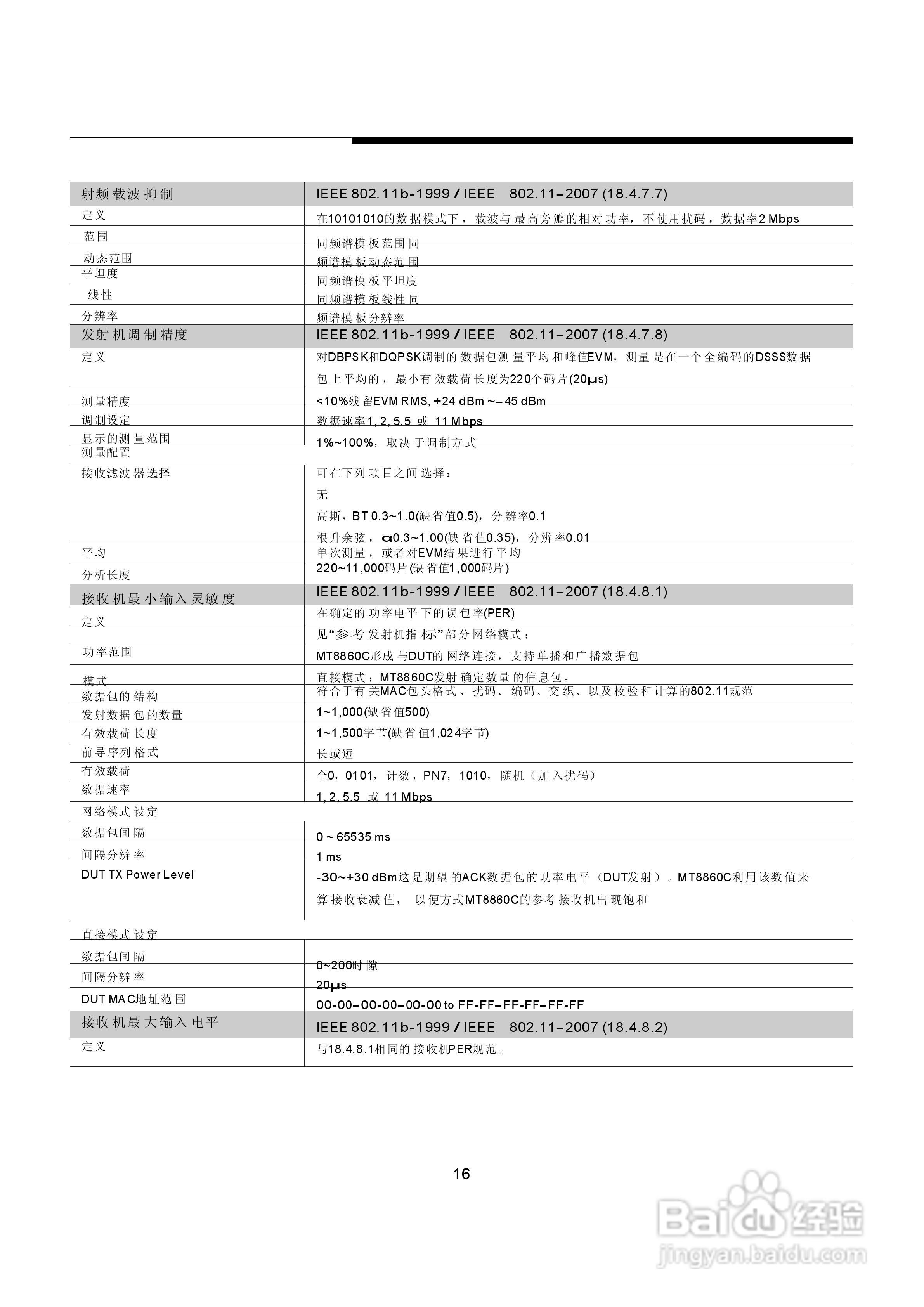 安立MT8860C WLAN综合测试仪说明书:[2]