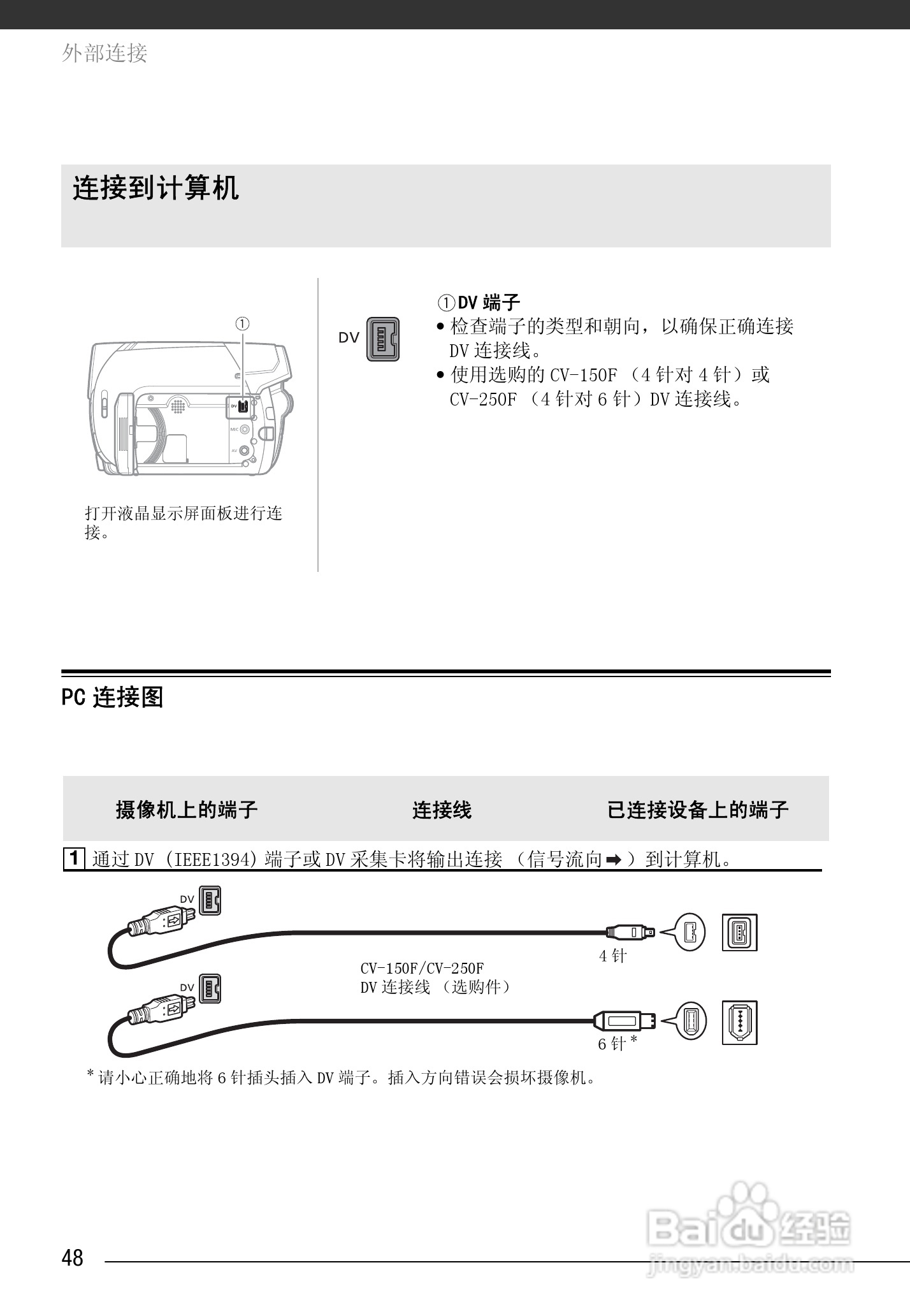 佳能MD245数码摄像机使用说明书:[5]
