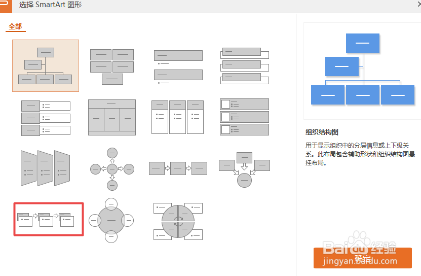 wps演示中怎样制作重点流程图