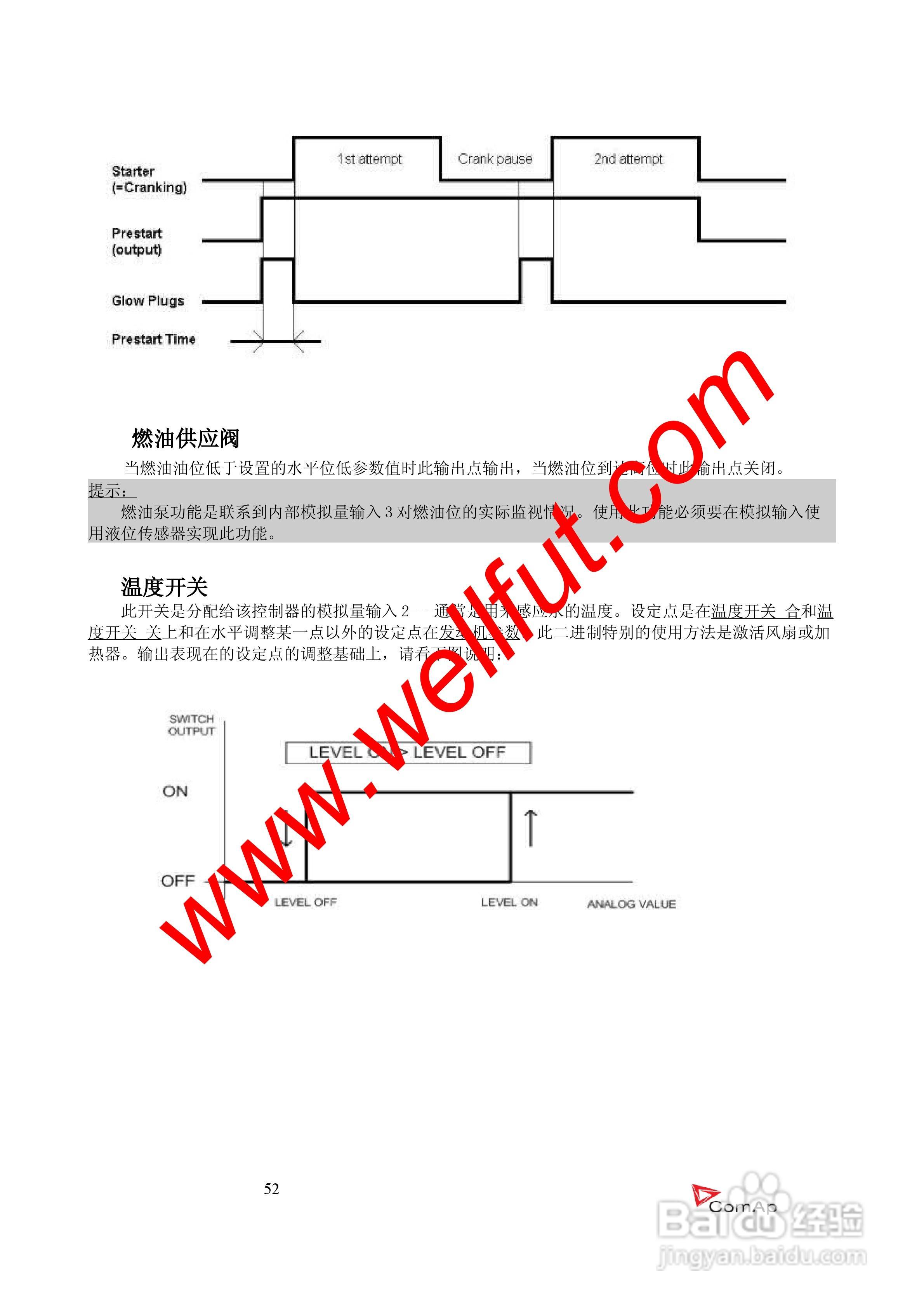 COMAP IL-NT-AMF20/25系列控制器中文说明书:[6]