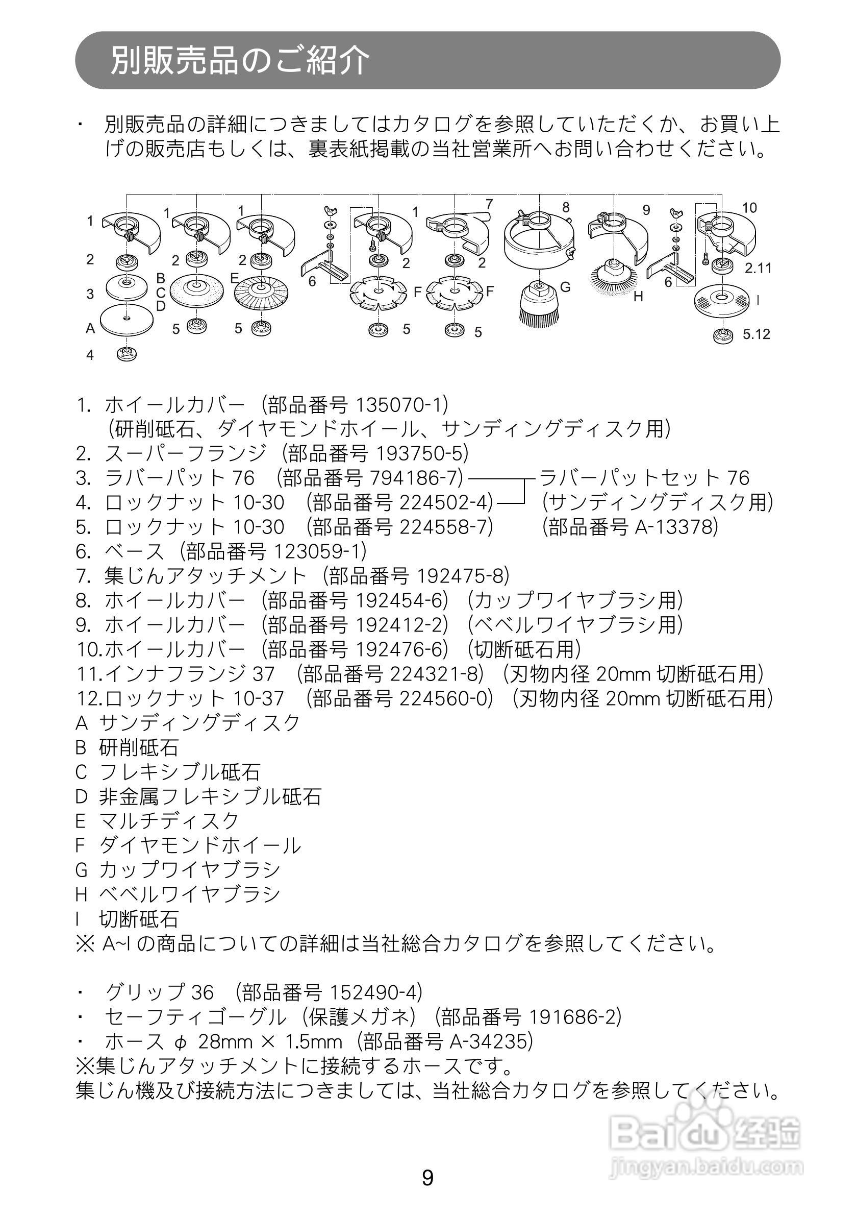 牧田 95538电磨使用说明书:[1]
