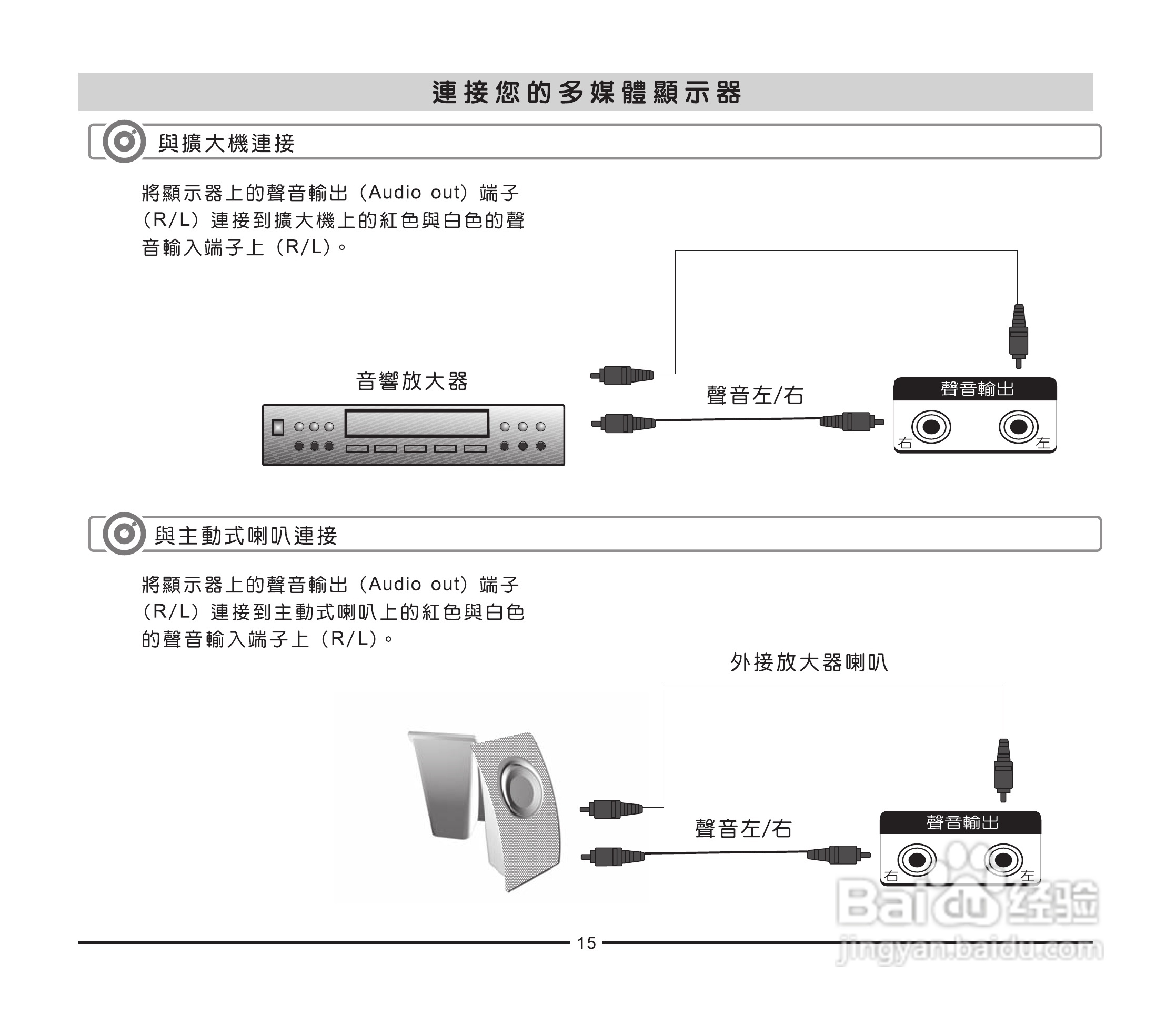 声宝LM-32/37/42P256多媒体显示器说明书:[2]