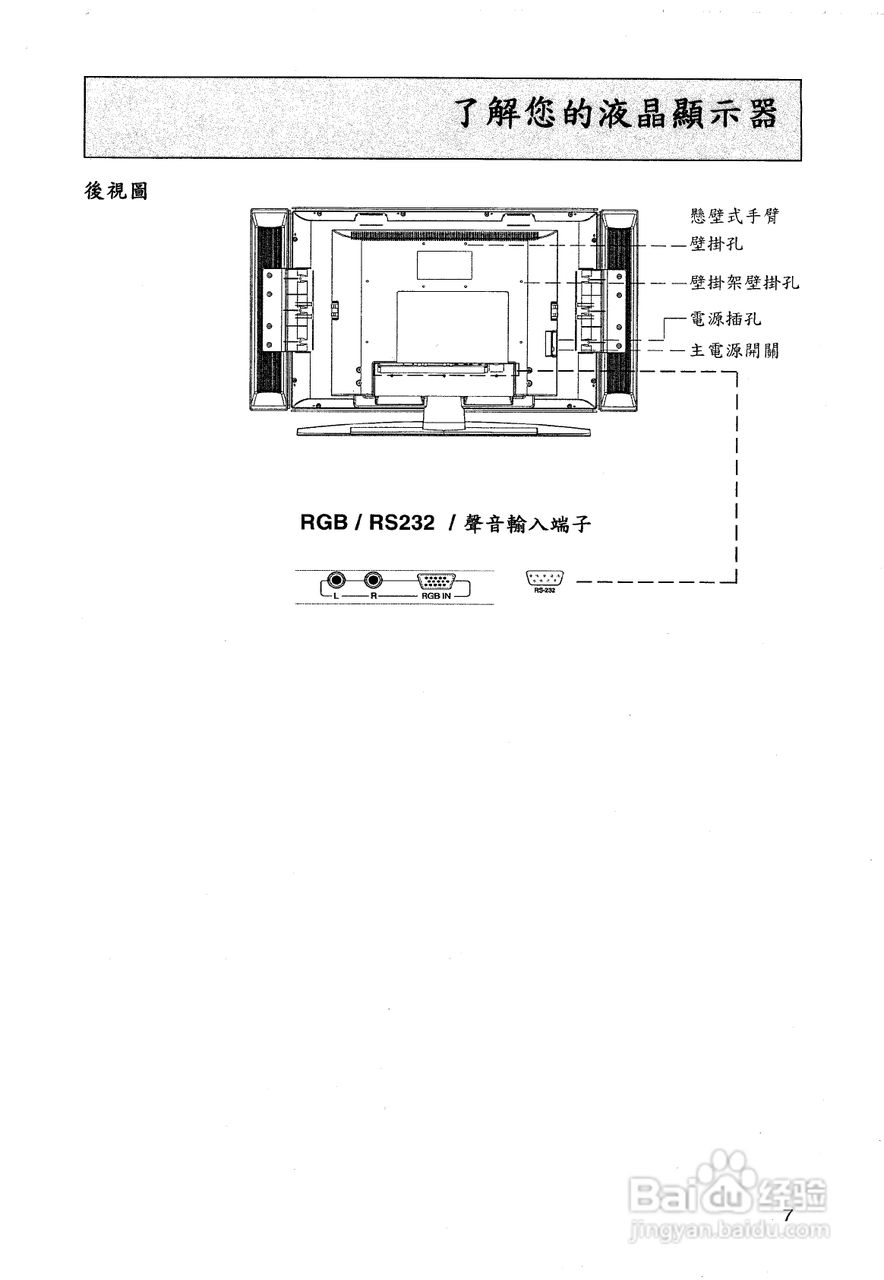声宝LM-30V1型多媒体显示器说明书:[1]