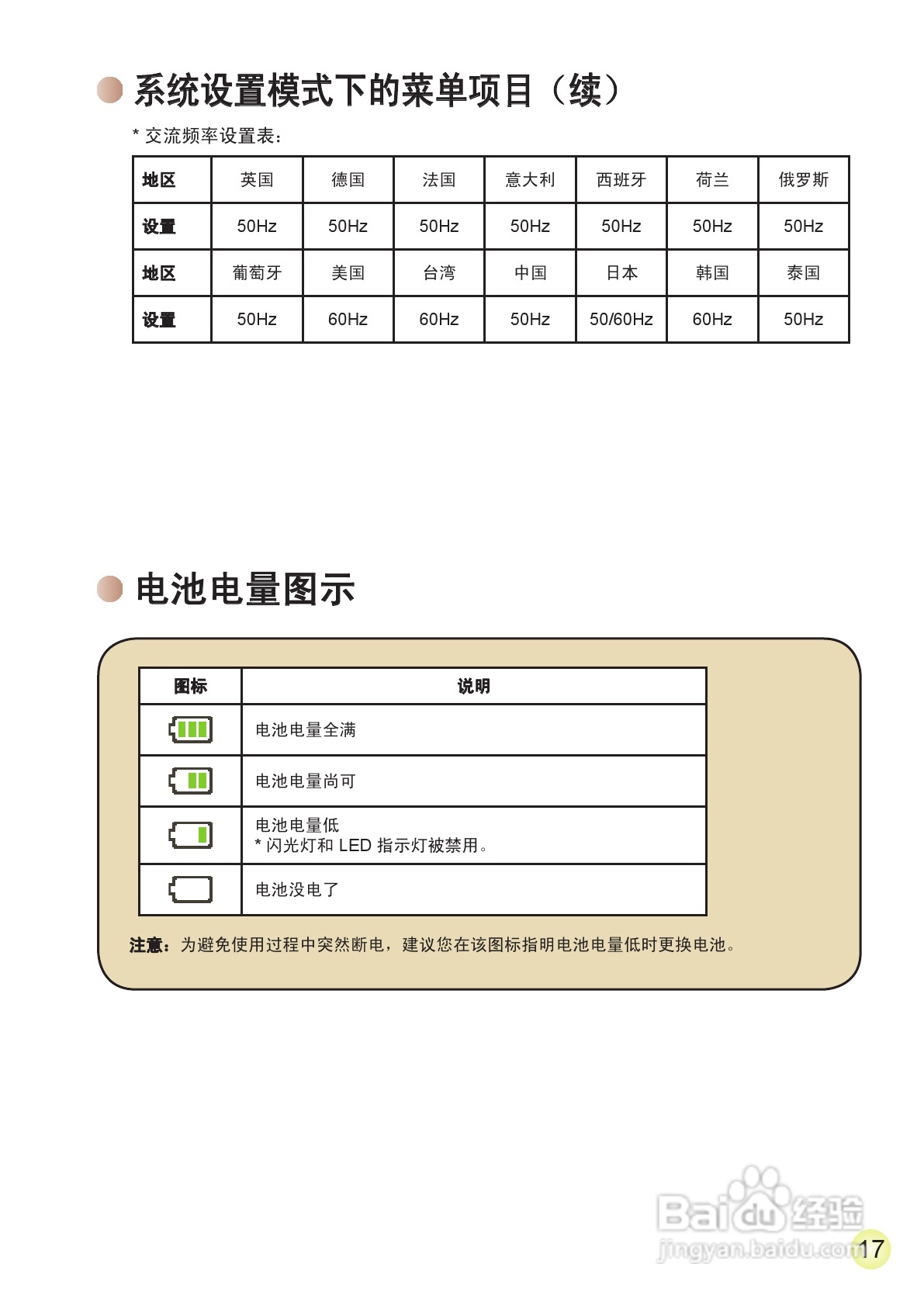 爱普泰克AHD-2数码摄像机使用说明书:[35]