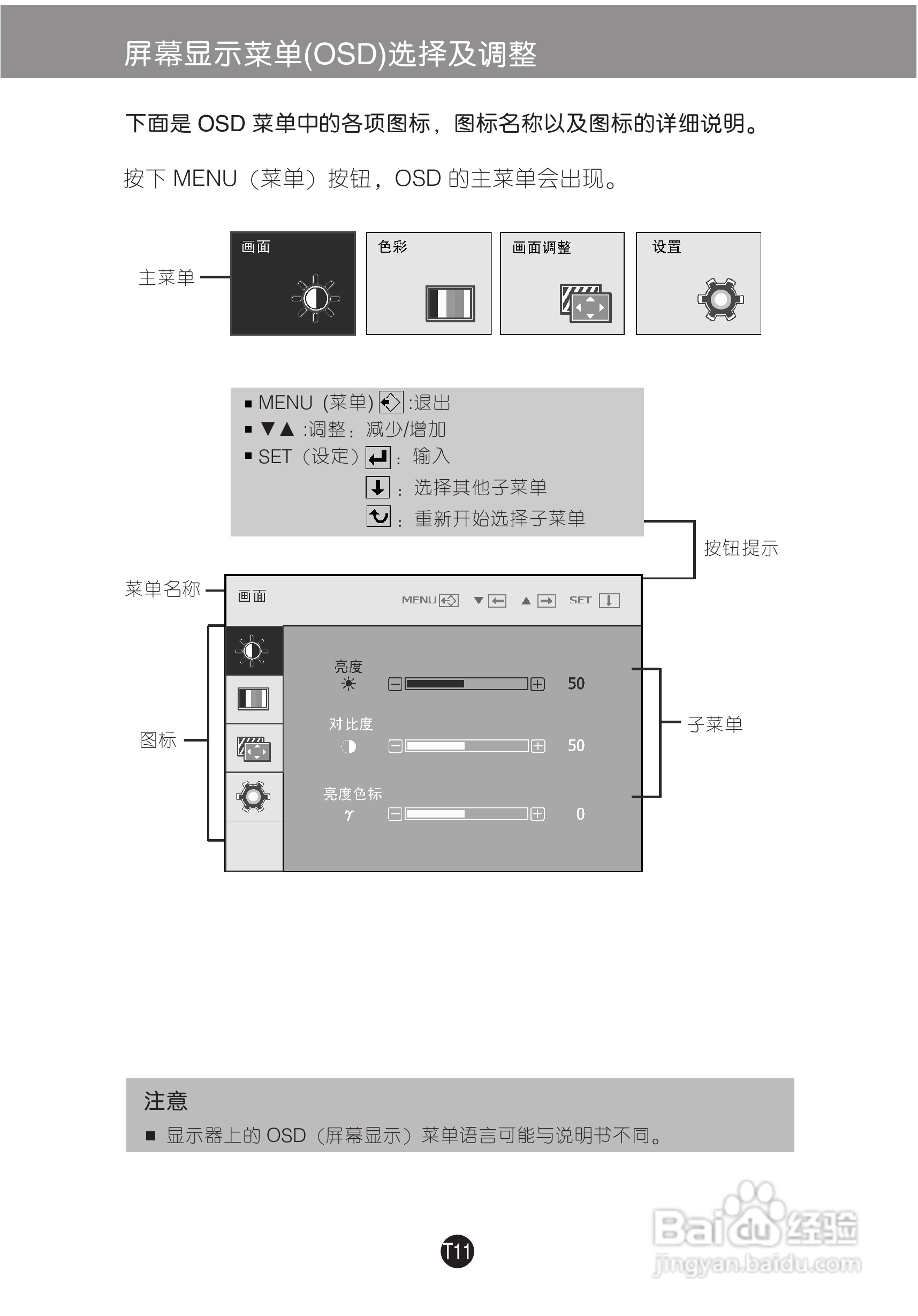 LG W2252TE 液晶显示器使用说明书:[2]