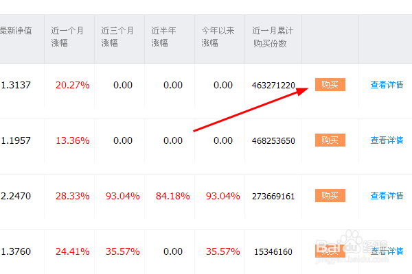 支付宝怎么购买基金?淘宝理财购买基金的方法