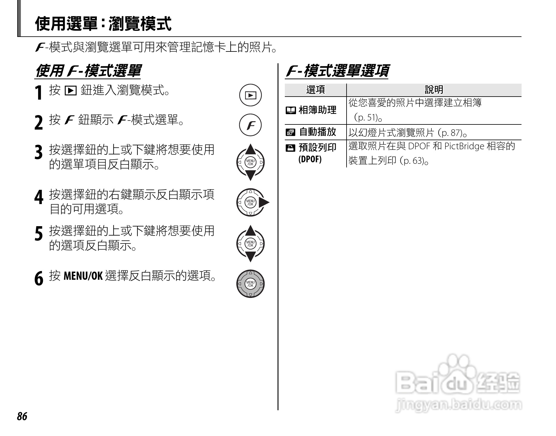 富士FinePix S3900数码相机使用说明书:[10]