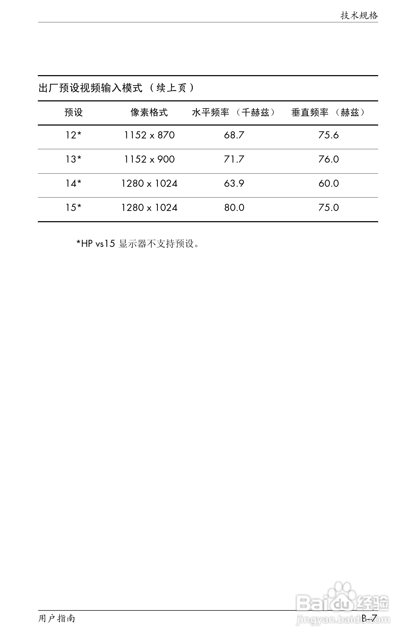惠普VS17液晶显示器使用说明书:[7]