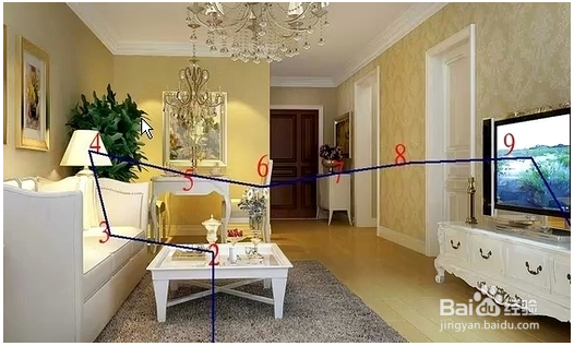 记忆宫殿的搭建