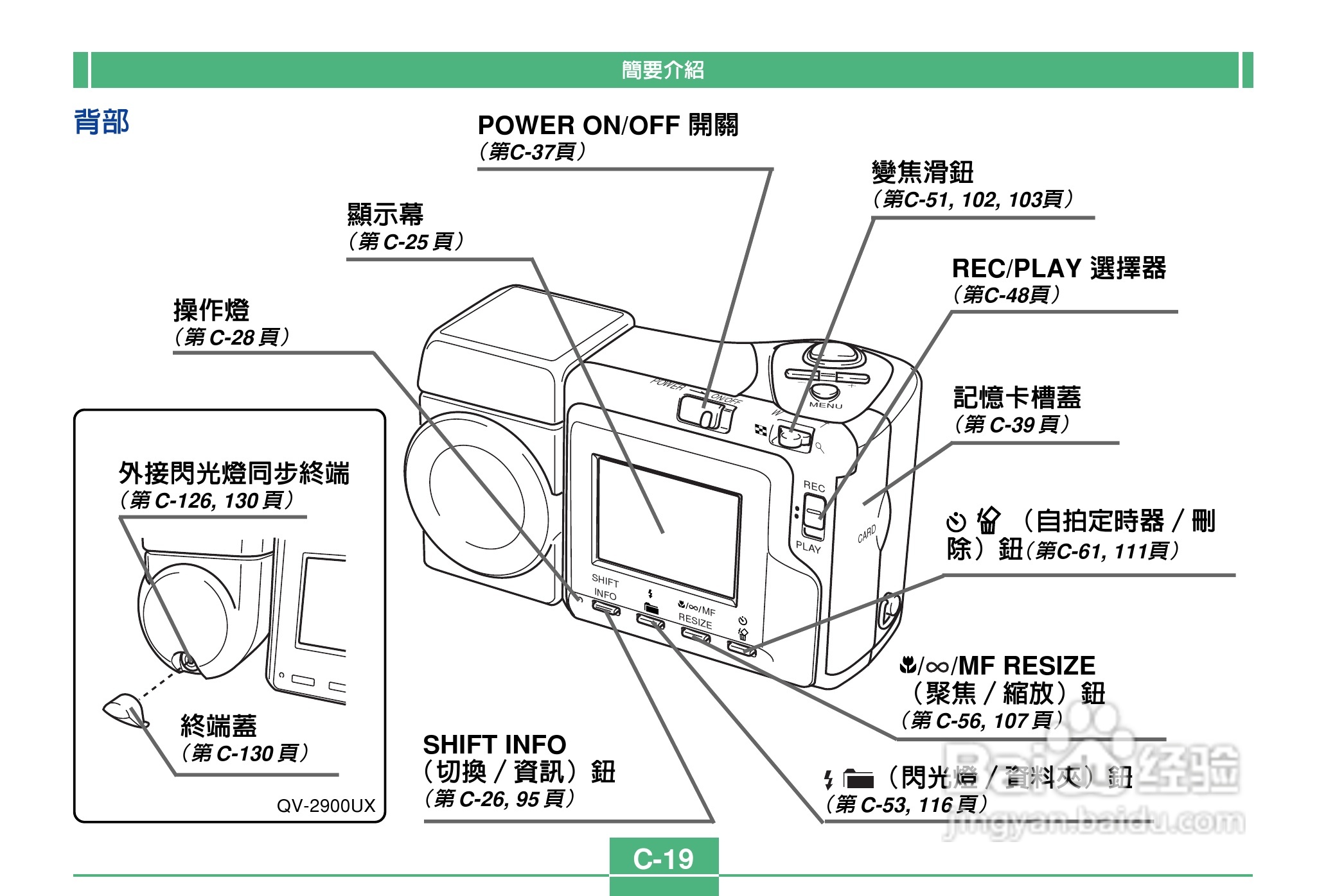 卡西欧QV-2900UX说码相机使用说明书:[2]
