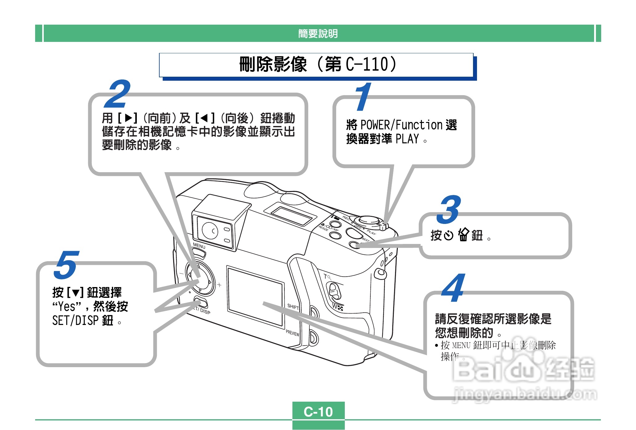 卡西欧QV-3500EX说码相机使用说明书:[1]