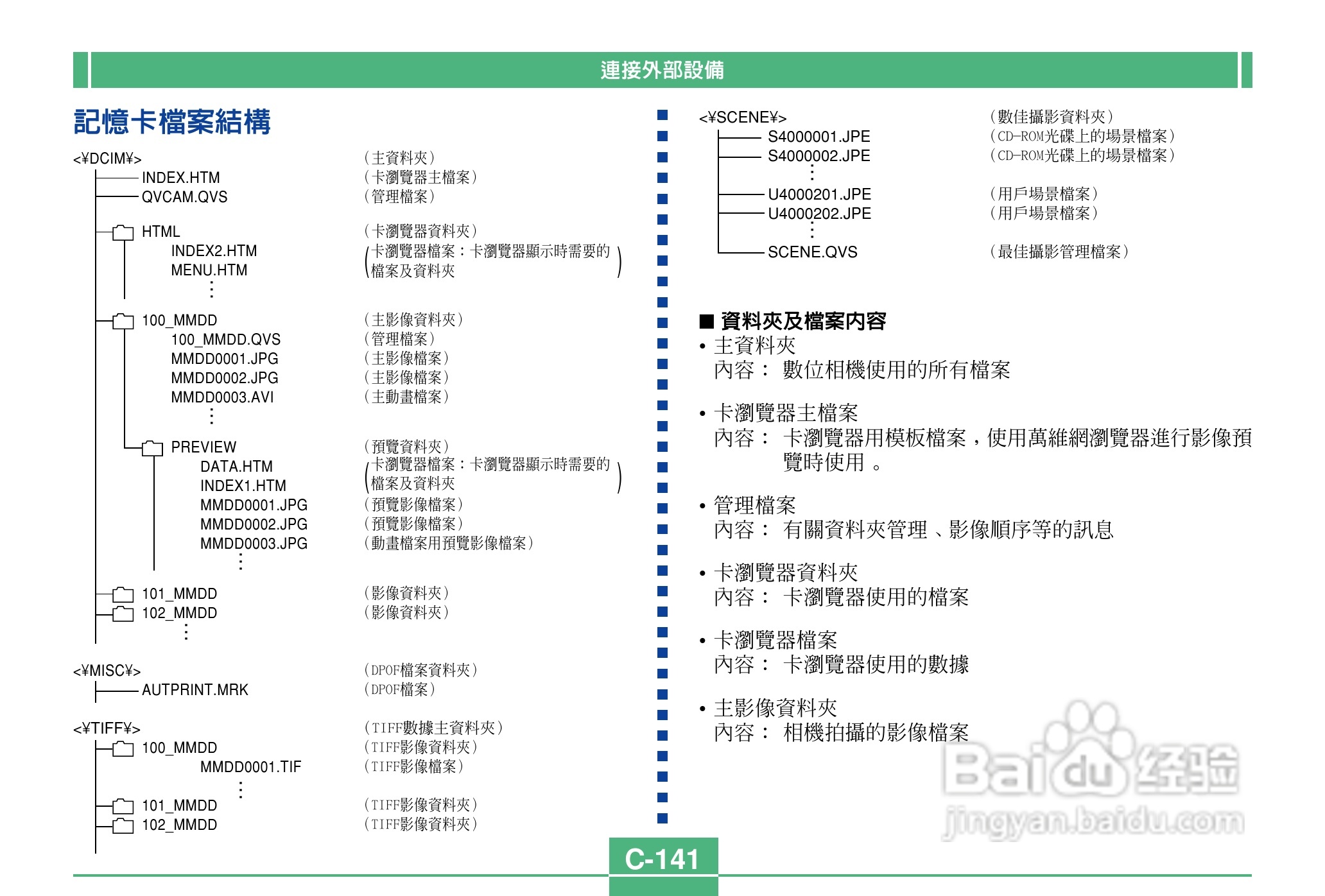 卡西欧QV-4000码相机使用说明书:[15]