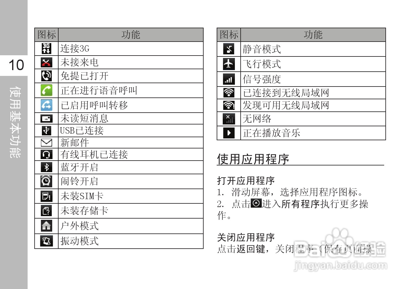 多普达A6288手机使用说明书:[3]