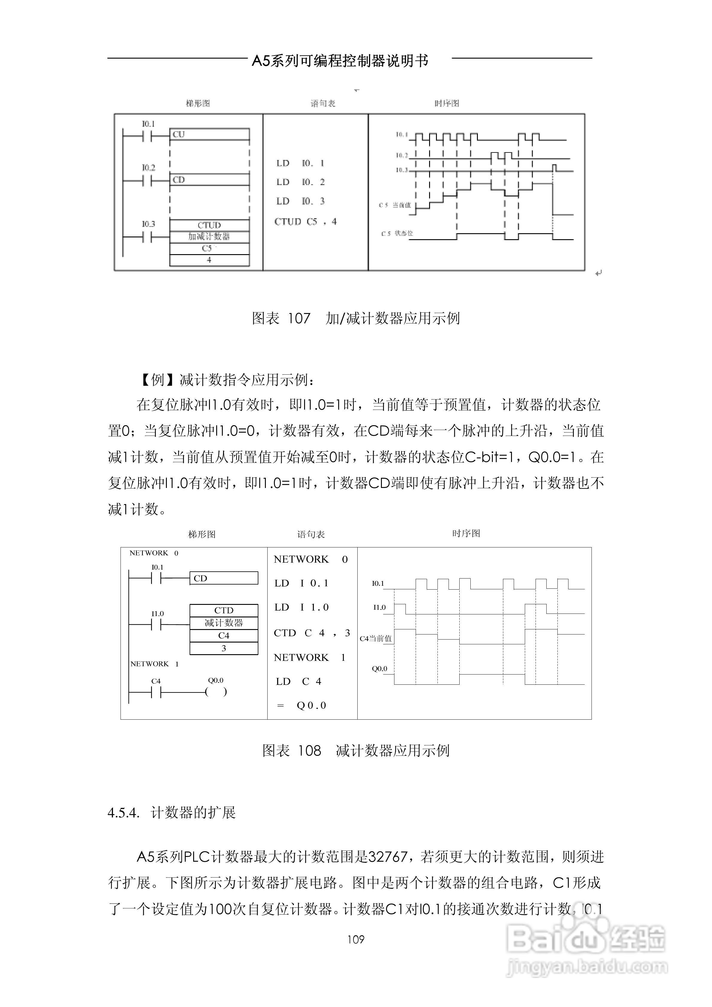 A5系列可编程控制器说明书V1.2:[11]