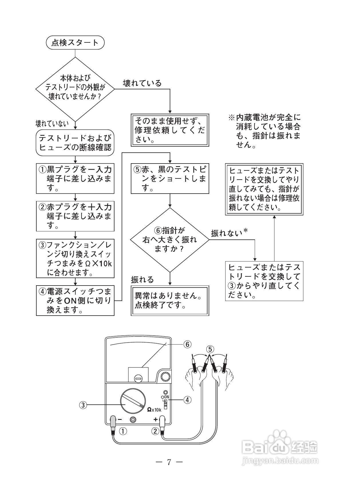 日本三和Sanwa模拟式万用表EM-7000说明书:[1]