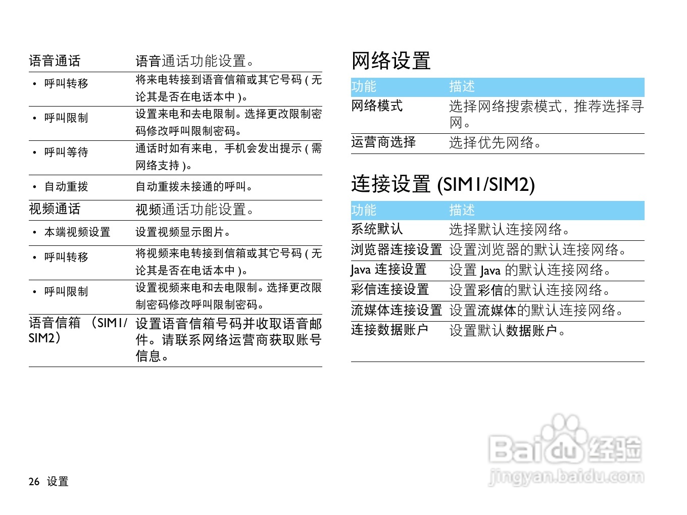 飞利浦W715手机使用说明书:[3]