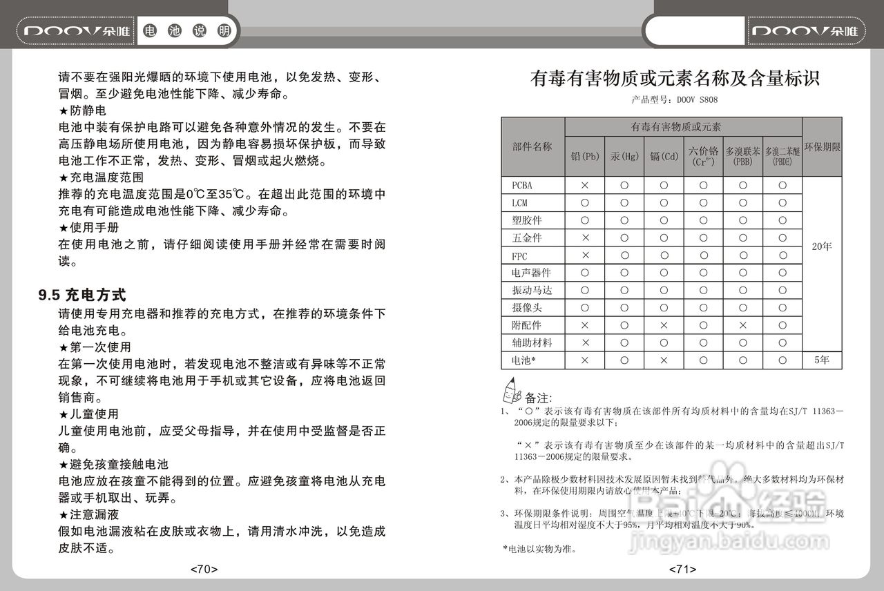 DOOV朵唯S808型手机说明书:[4]