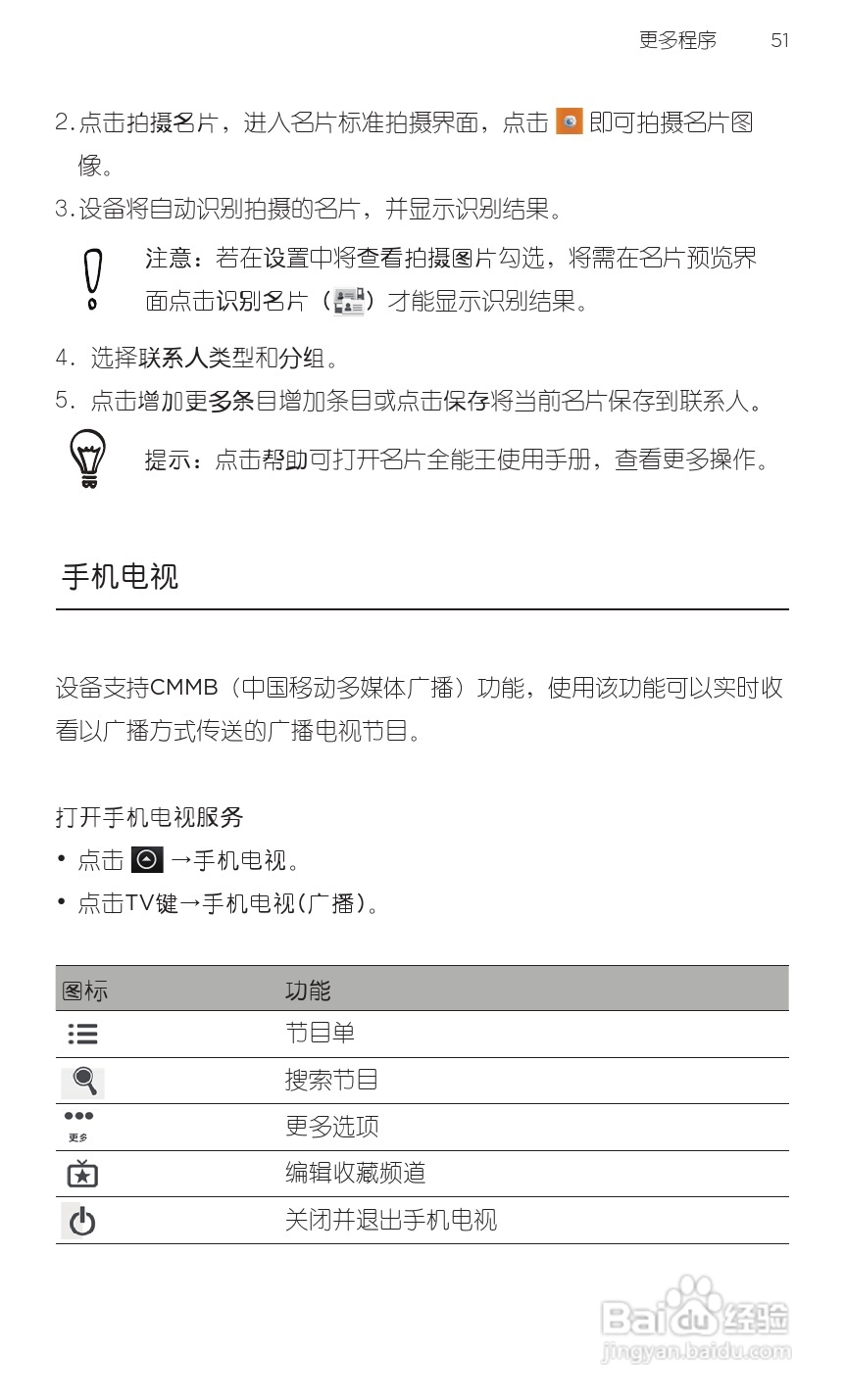 宏达HTC A9188手机使用说明书:[7]