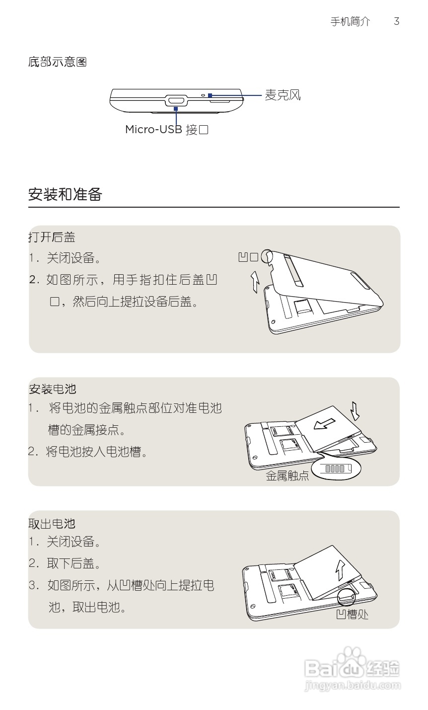 宏达HTC T9188手机使用说明书:[2]