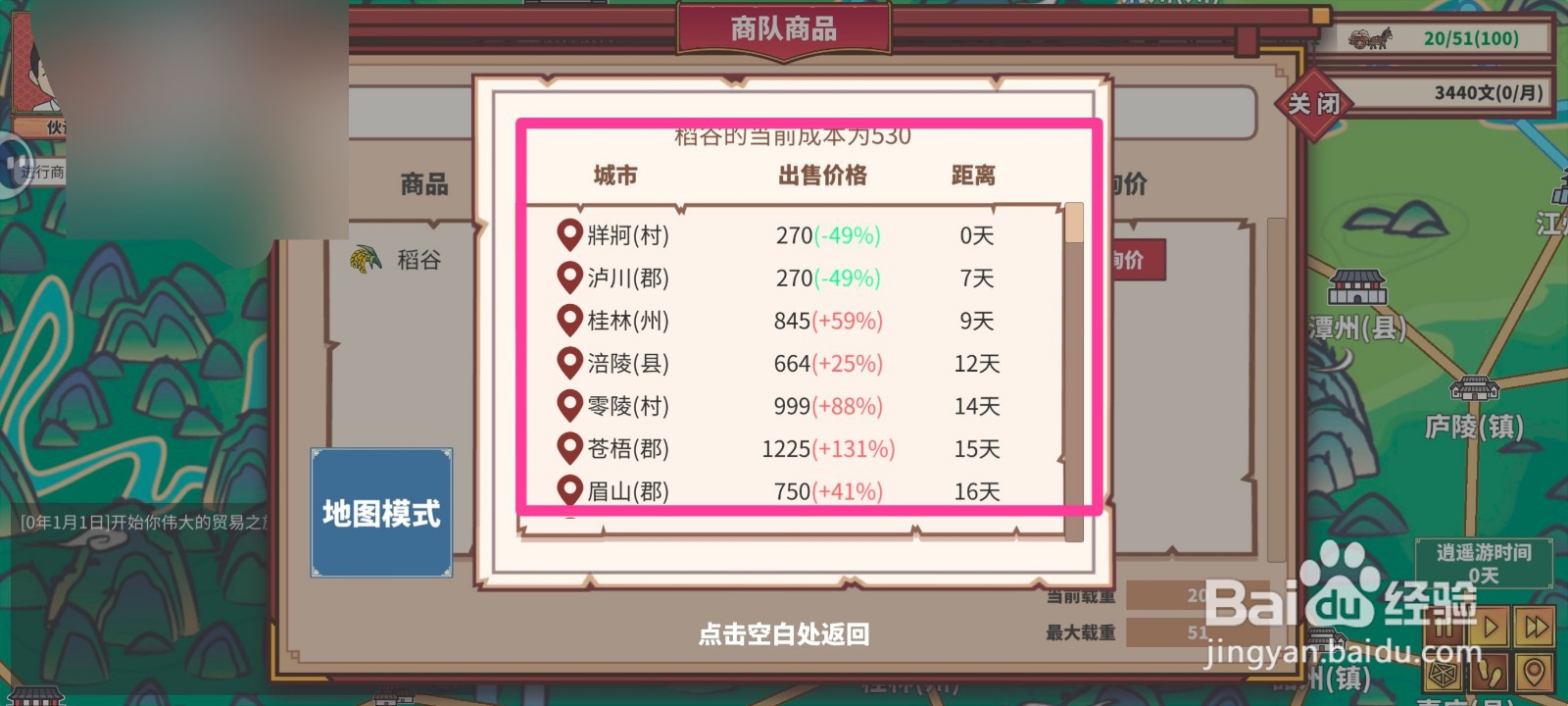 四海一商如何查询各地区商品的售价