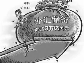 投资者如何从股票交易过渡到牛汇外汇保证金交易