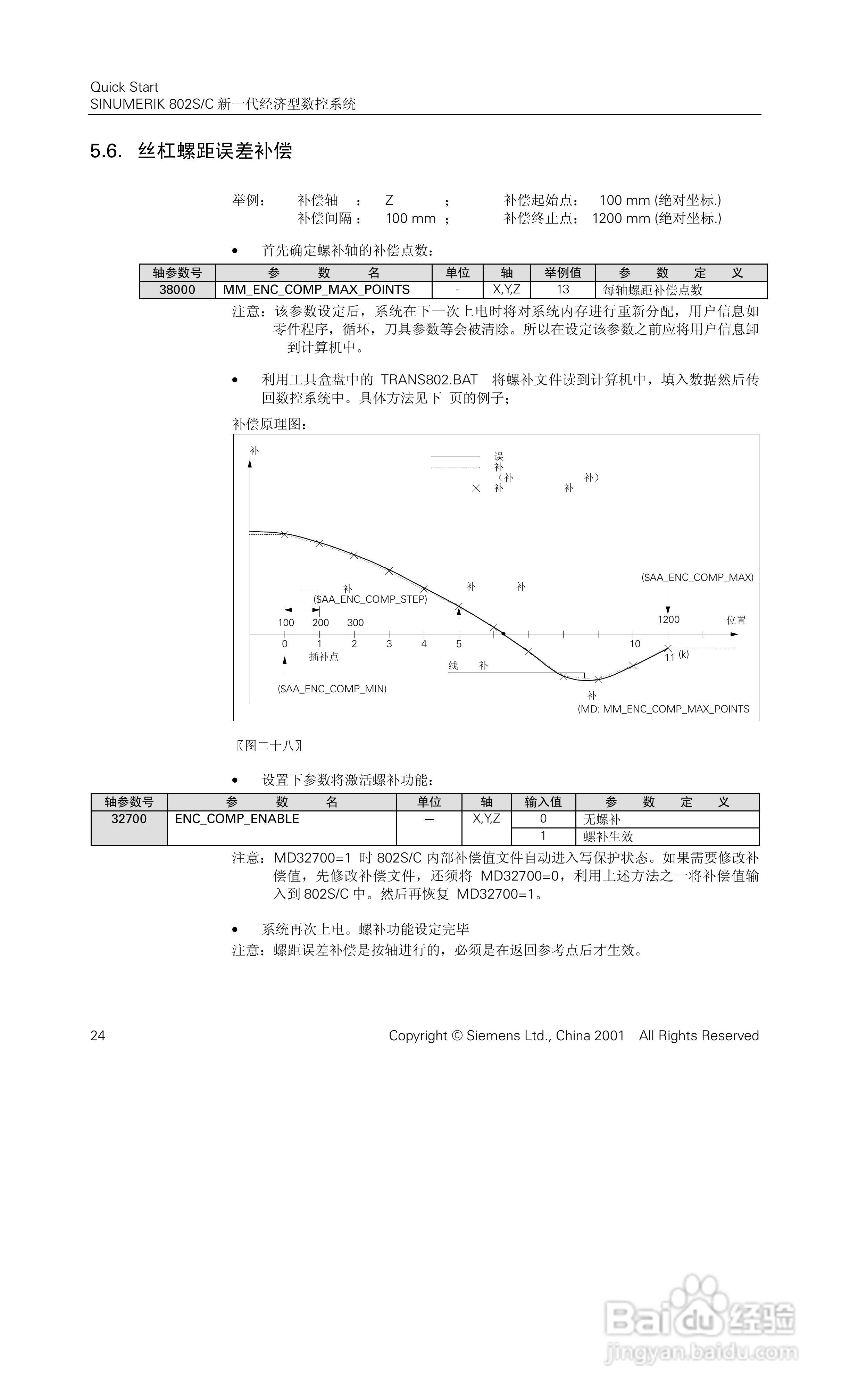 STEPDRIVE C步进电机驱动器说明手册:[3]