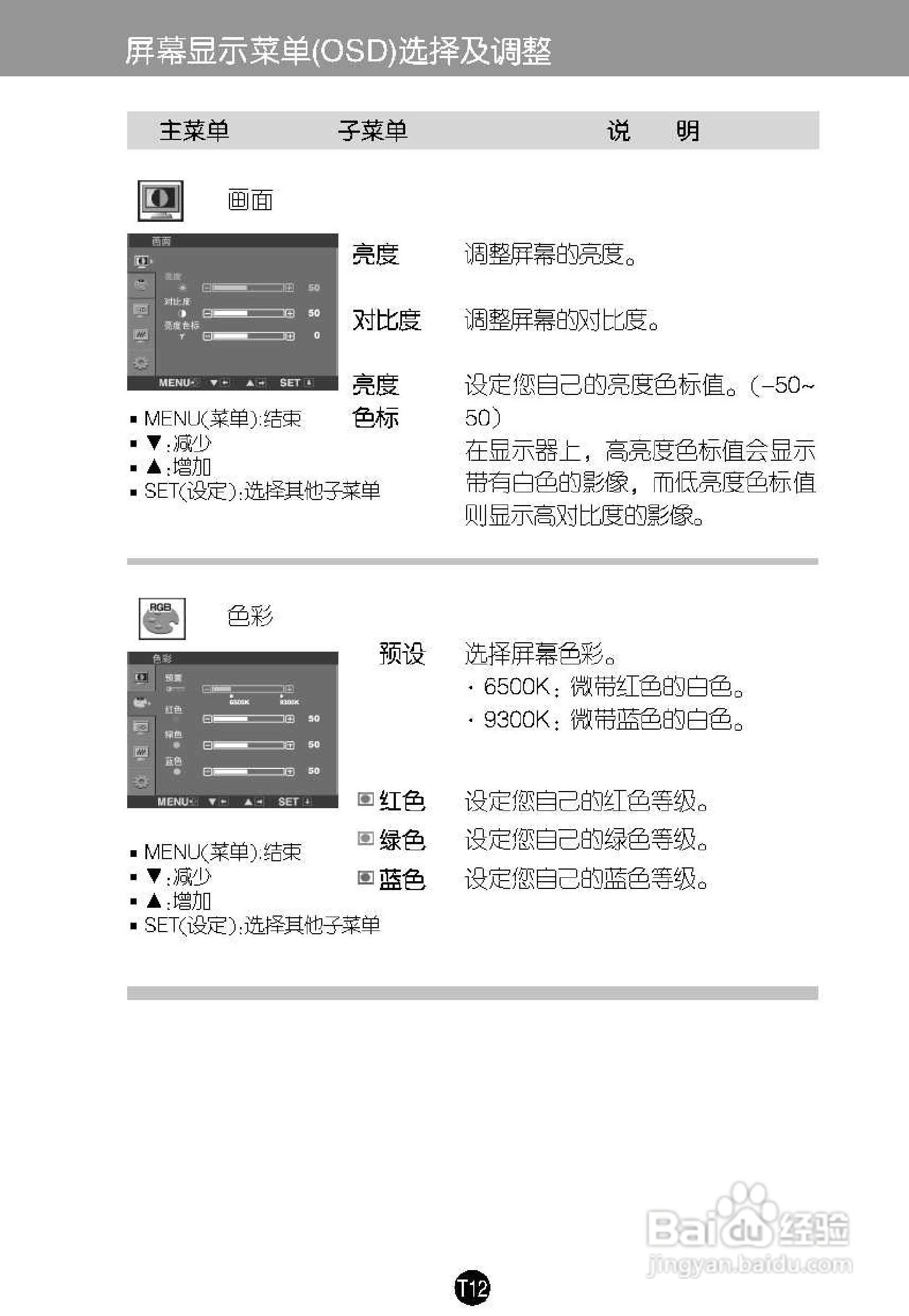 LG L1719C液晶显示器使用说明书:[2]