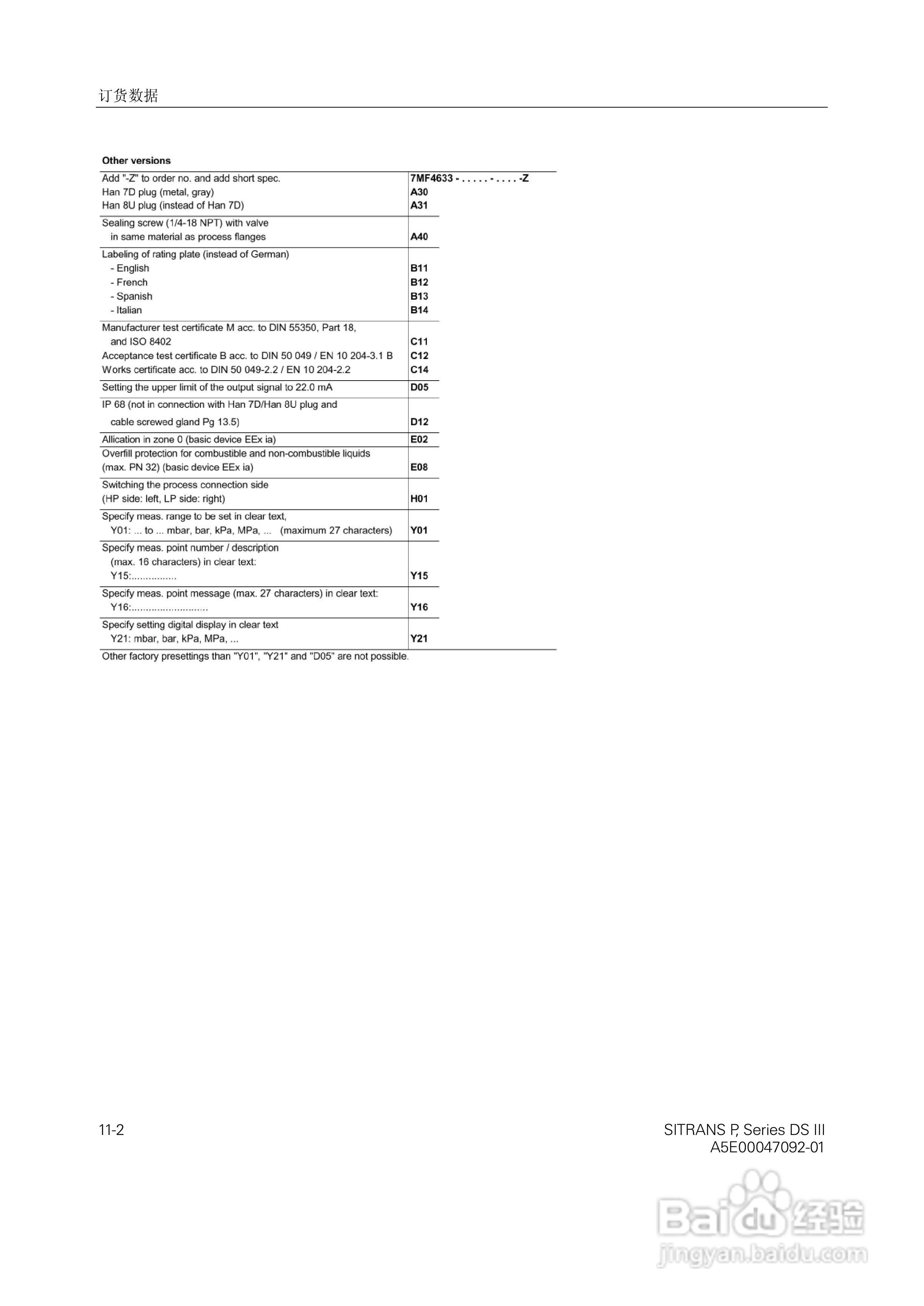 SITRANS/P压力变送器中文手册:[8]
