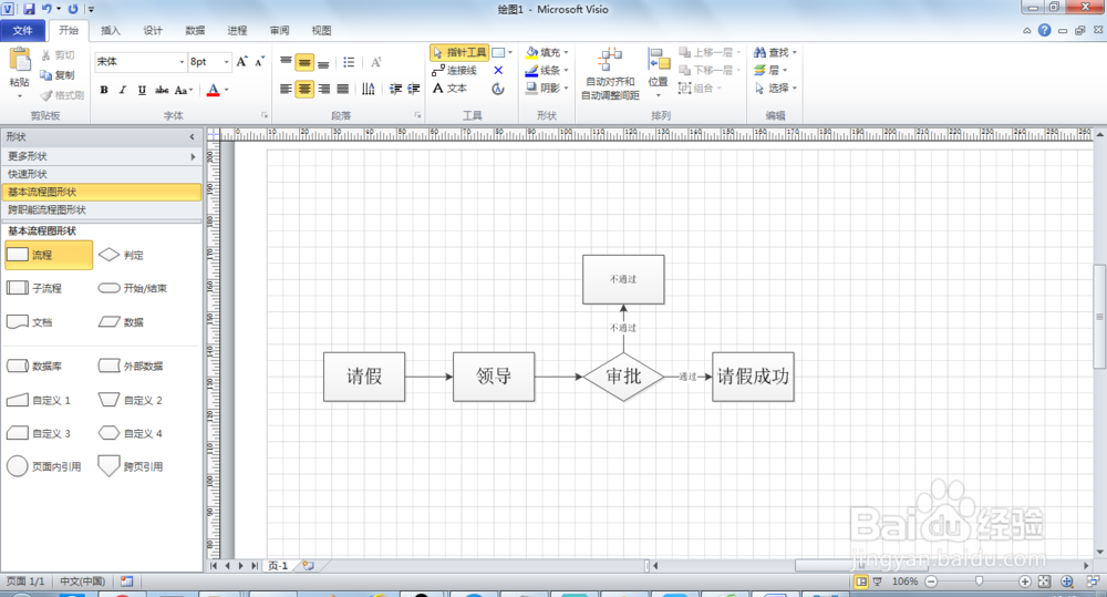 visio画请假流程图