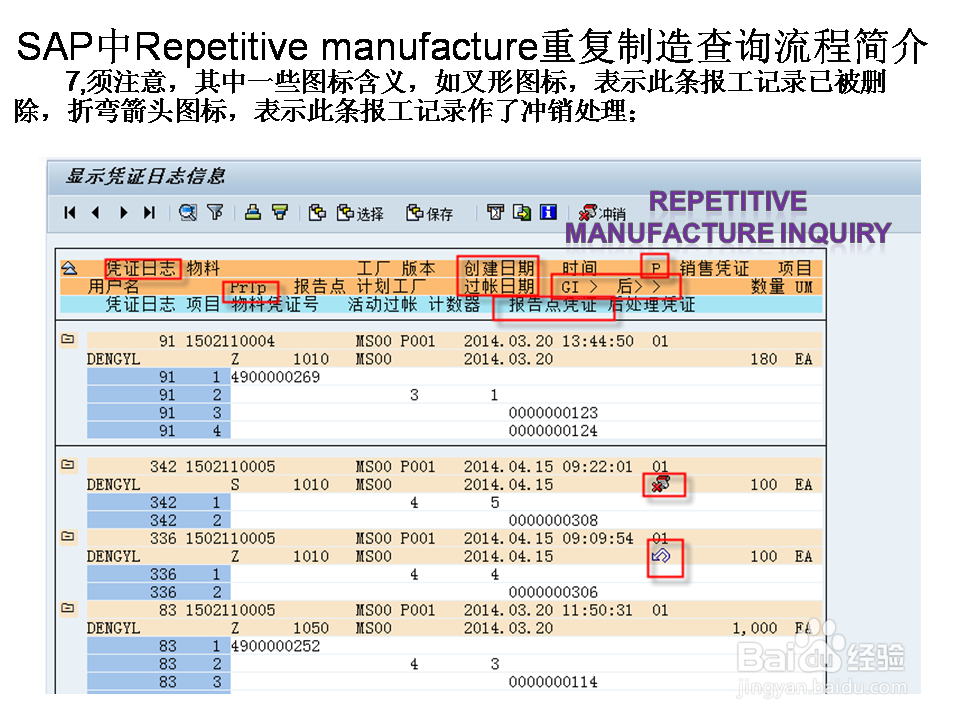 SAP中Repetitive manufacture重复制造查询流程