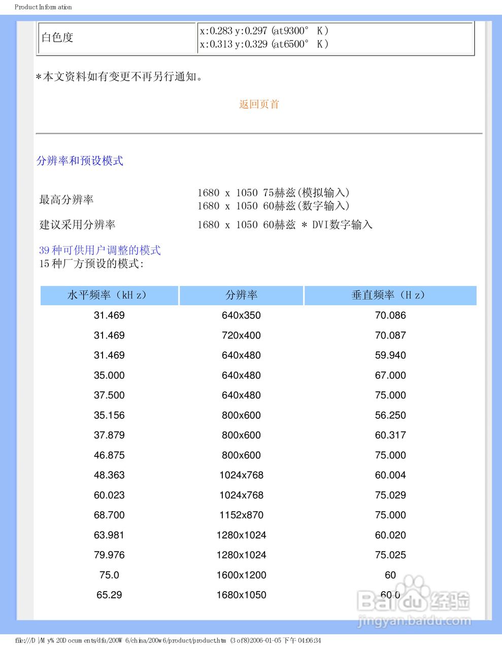 飞利浦200W6CS/93液晶显示器使用说明书:[1]