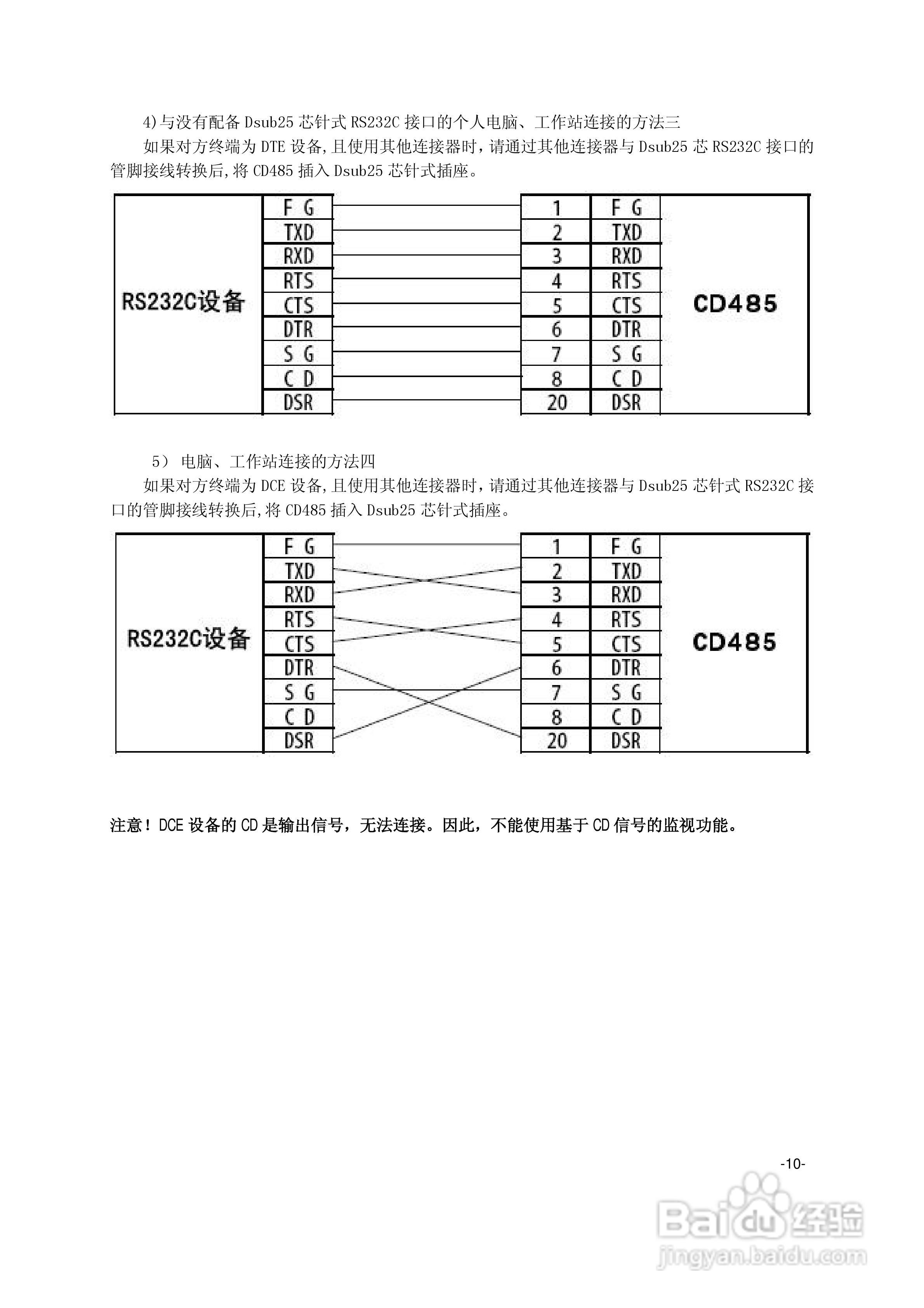 菱科CD485 RS232C/RS485转换器用户手册:[2]